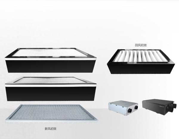 H7系列 濾網(wǎng)